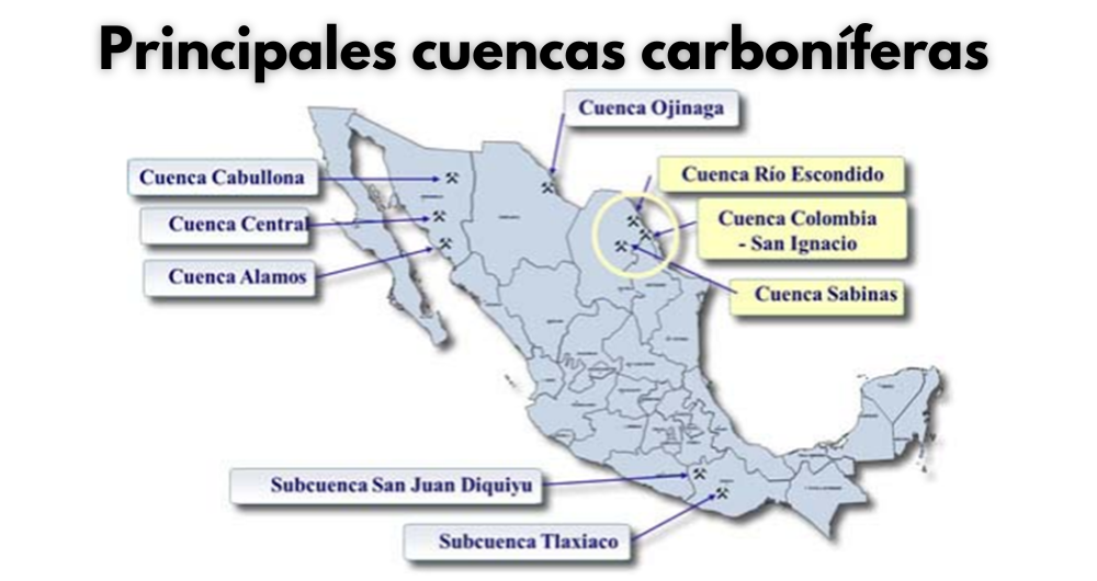 Reservas mineras de carbón mineral en México 3